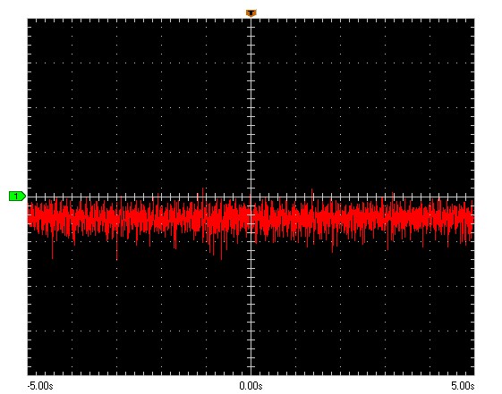 Servo power with no load